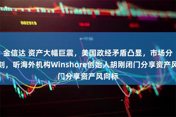 金信达 资产大幅巨震，美国政经矛盾凸显，市场分歧时刻，听海外机构Winshore创始人胡刚闭门分享资产风向标